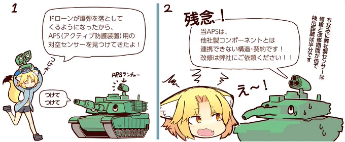 しかしマルチモダリティAPSは、規模にもよるけどシステムとしては複雑で、戦後第3世代戦車までの設計様式では、構築し、作戦環境の変化に対応して改修し続けるのが難しい。他にも、開発元が異なる機材を連携させる場合は、契約の問題もあったり。 