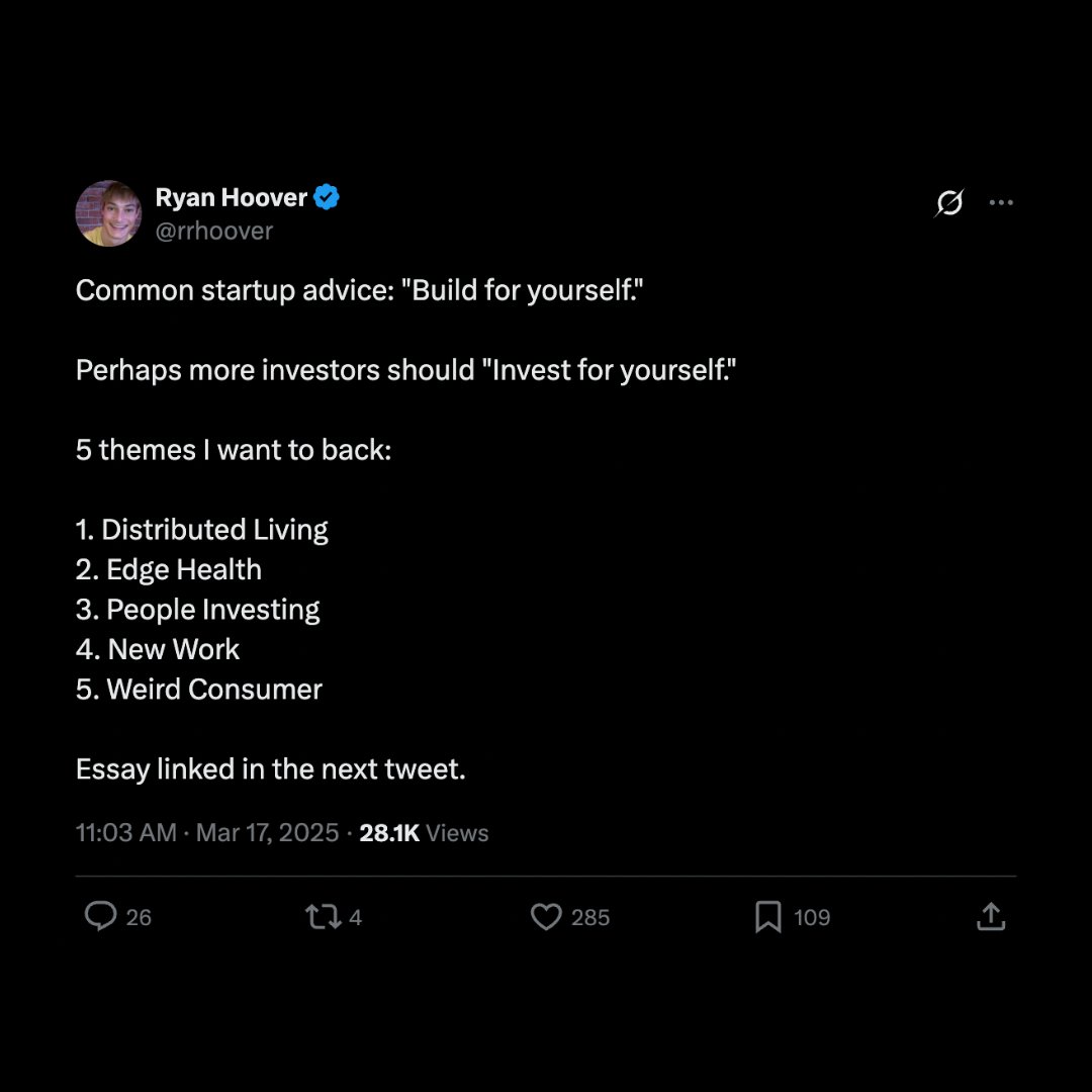 .<a href="/rrhoover/">Ryan Hoover</a> (Founder of @producthunt) on what he’s investing in.

Check out number 3.

People.

He broke it down in more detail:

“At <a href="/weekendfund/">Weekend Fund</a> we invest in companies but much of our decision criteria is based on the founder(s).

Venture investing, with all of its flaws, is a