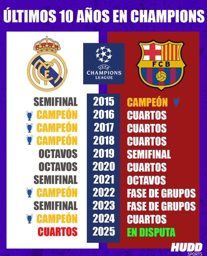 romejosg's tweet photo. @marlonpaezp @NaseefGassan @Alex_candal @DTVTotal @jbuscalia @barbiefritzler @Jfurlanich @TurcoHusain @NachitoTV @leandrozapponi @titopuccettic https://t.co/jAIYxNigBX