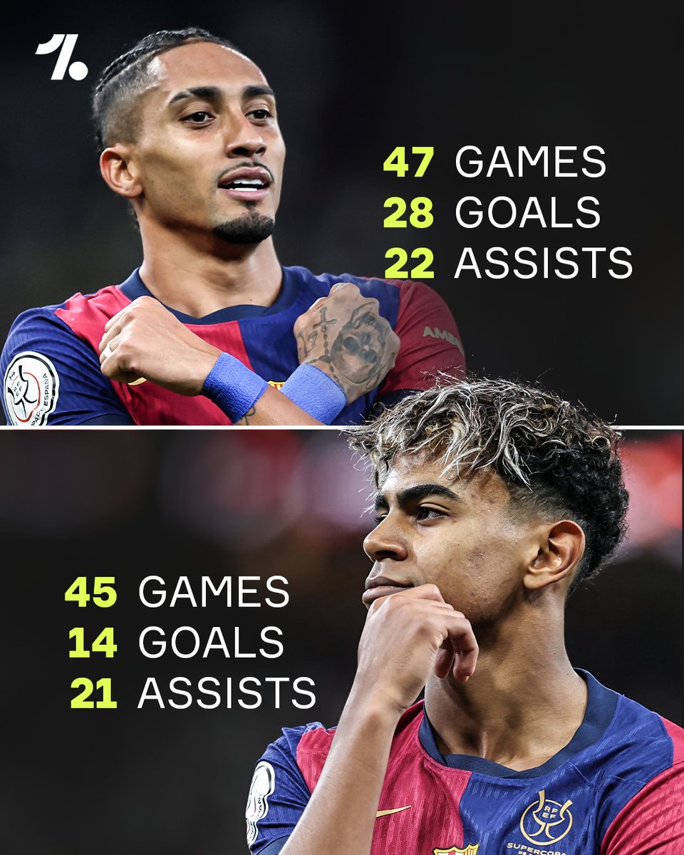 OneFootball's tweet image. The wings of Barcelona proving to be the best in the world once again 😮💨 🔥