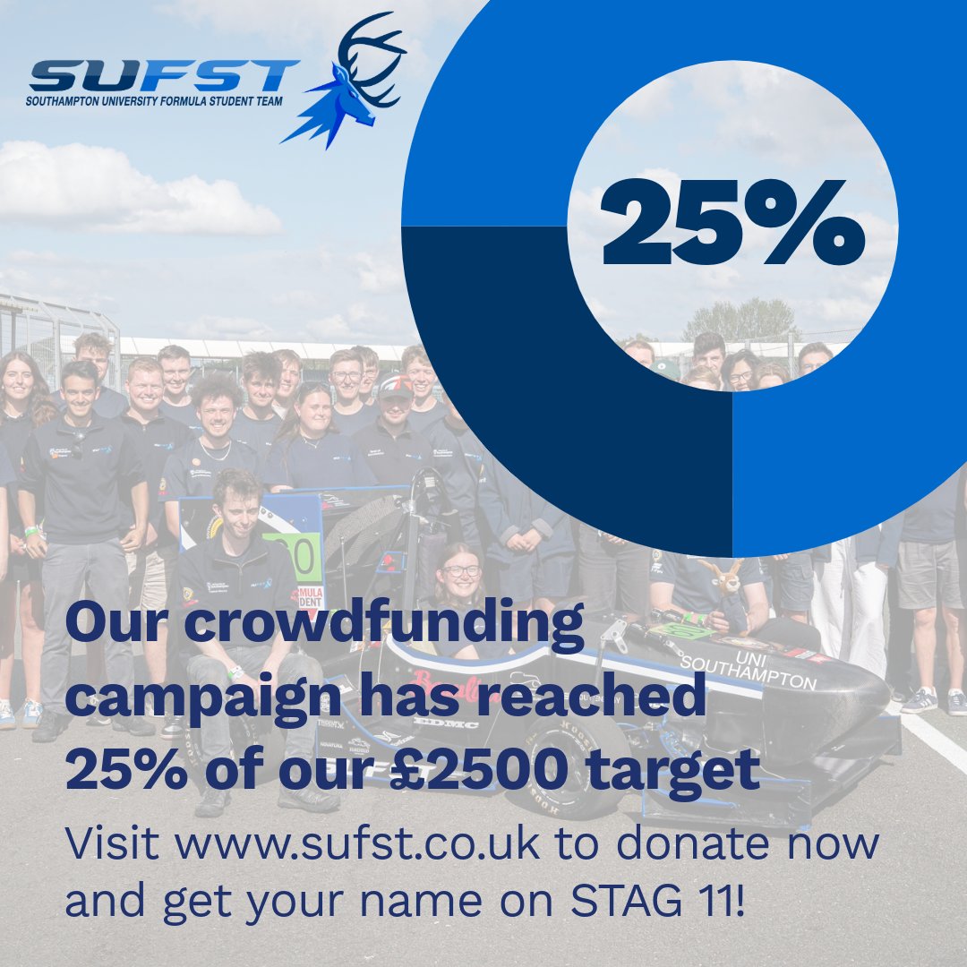 Thank you to everyone who has donated to our crowdfunding campaign so far for STAG 11! We are 25% of our way to our goal of £2500! Please head to our website sufst.co.uk and donate! If you donate £10 your name will be on STAG 11 as it races around silverstone at FSUK!