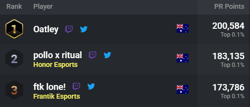 JOGO Oatley tweet media