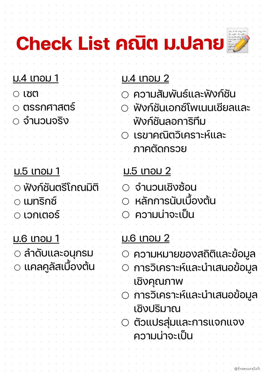 Check List คณิต ม.ปลาย📝 #dek69 #dek70