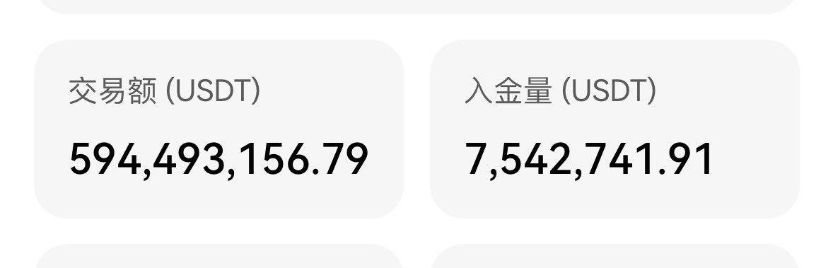 阿琳Lucky tweet media