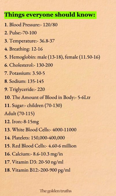 Things everyone should know