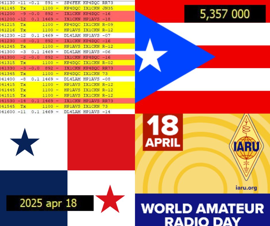 Oggi è il #WorldAmateurRadioDay 📻
Essere #radioamatori non è solo un hobby: è servizio, curiosità, mondo.
Stamattina, 60m digitale: Panama e Puerto Rico quasi in simultanea.
Si comincia così — da radioamatore, come ogni giorno dell’anno.
#HamRadio #hamr
