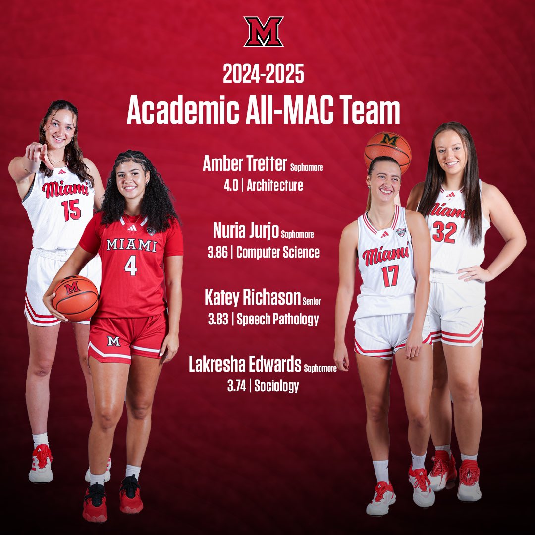 MiamiOH_WBB's tweet photo. Congratulations to our 2024-2025 Academic All-MAC Team!! 📚🥳  

#RiseUpRedHawks https://t.co/TKJa2MiV3z