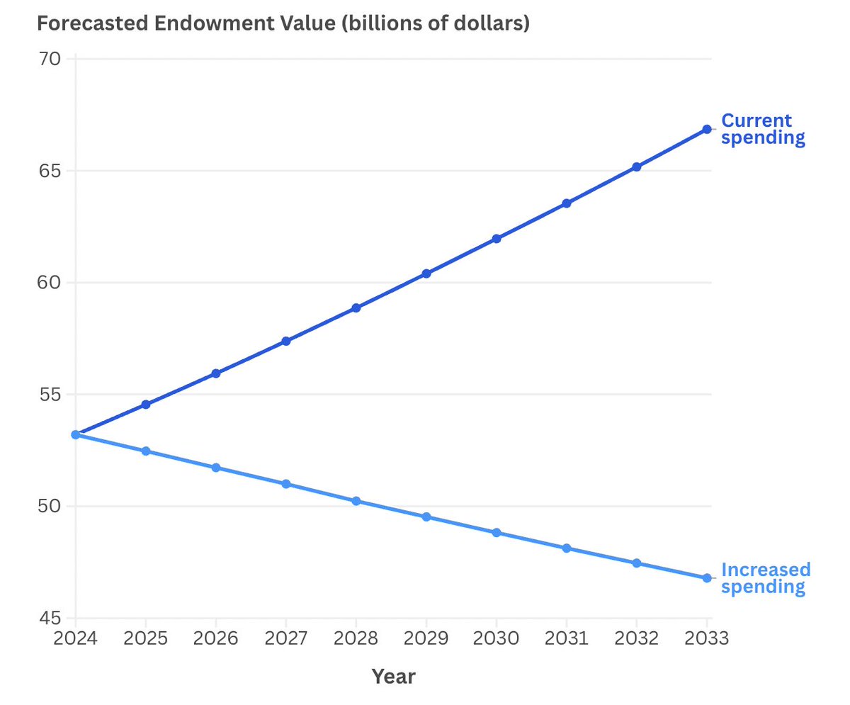 Jacob M. Miller tweet media