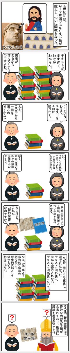 #いらすとや #世界史 #歴史    
【新約聖書の成立】 
