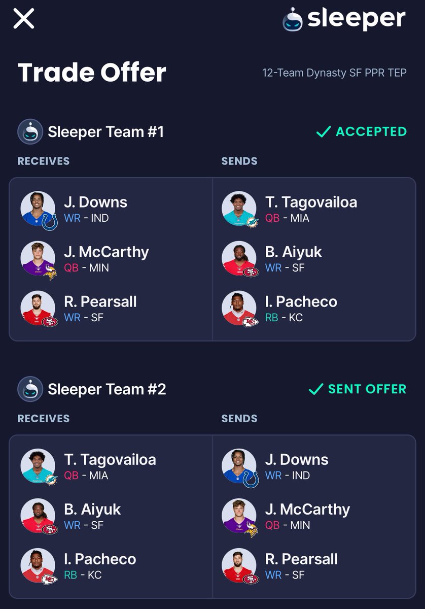BeersFootball's tweet photo. Two separate trades involving Ricky Pearsall went down yesterday in our some of our paid community leagues! 

Are you all in on Ricky #Pearsall and the #49ers this year?? https://t.co/xvWkfkKUvk
