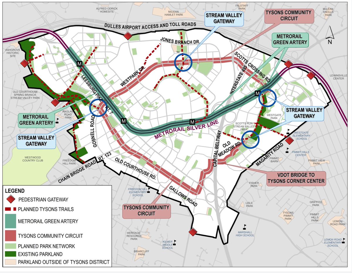 Another FABB flashback: Back in 2014, we supported planning for the Tysons Community Circuit urban trail to make Tysons more bikable, walkable, and livable… with just 1.15 miles built, we need your voice to keep it moving! Learn more to stay engaged here: wp.me/pavEZK-1xZ