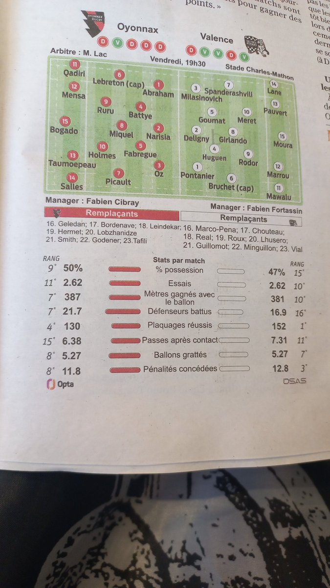 Sandrine PM2 tweet media