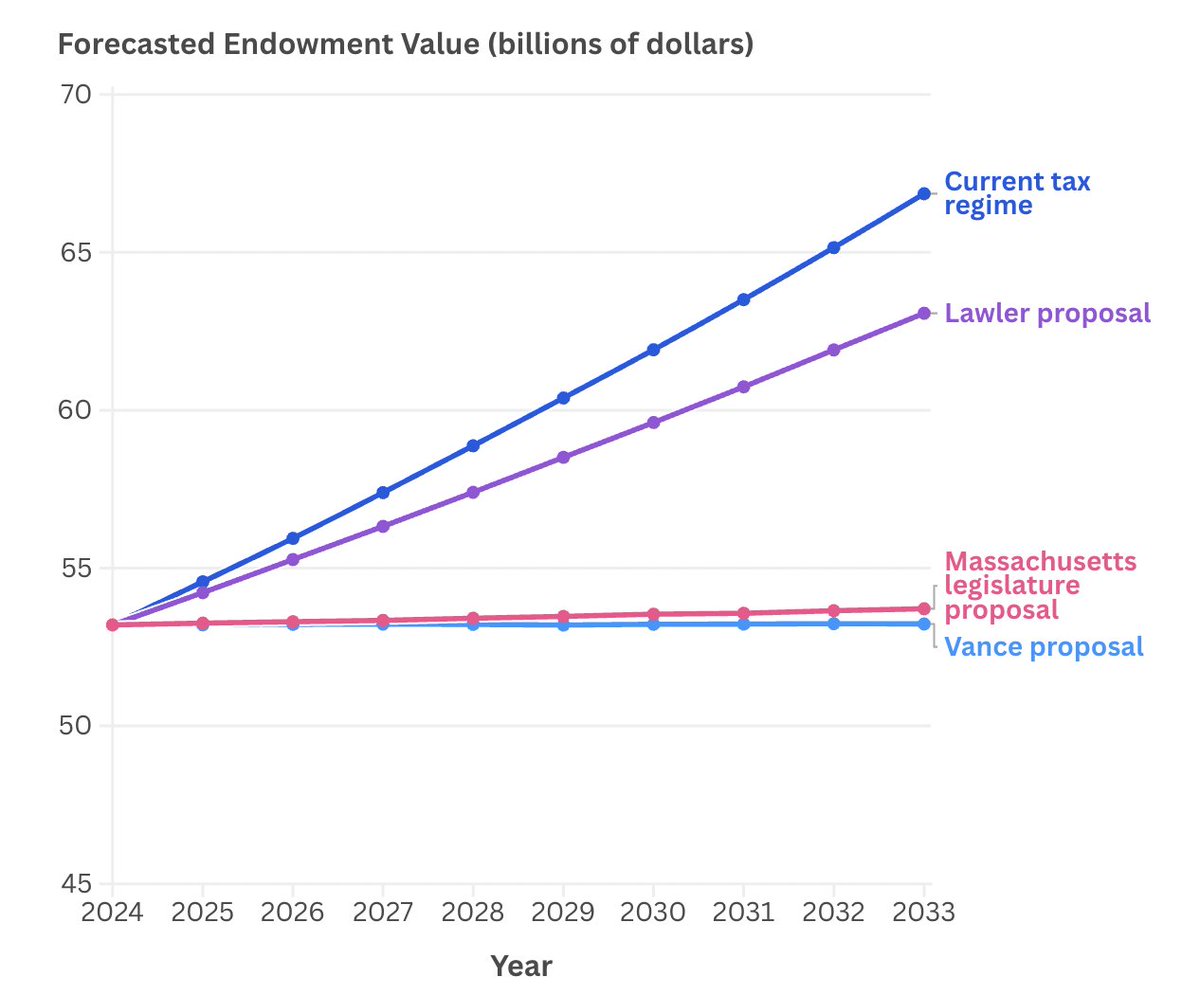 Jacob M. Miller tweet media