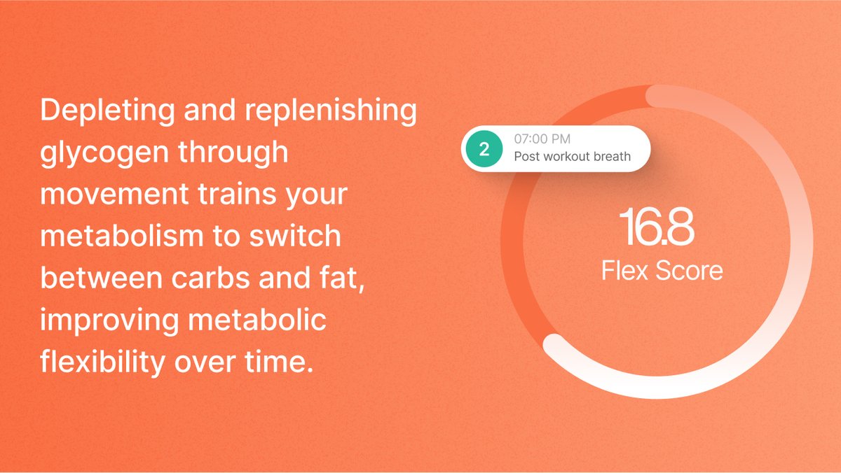 LumenMetabolism's tweet image. Spring is here—and it’s the ultimate motivation to get moving! ☀️
Not too hot, not too cold—just right for outdoor walks, bike rides, or strength training in the park.
Movement isn’t just great for your mood—it boosts your metabolism.

#Metabolism #Movement #Workouts #Health