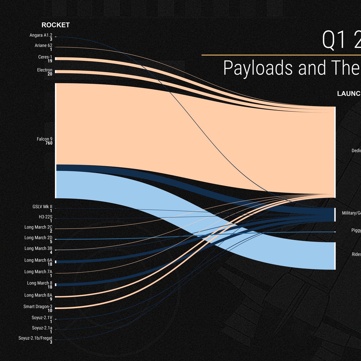 impulso.space tweet media