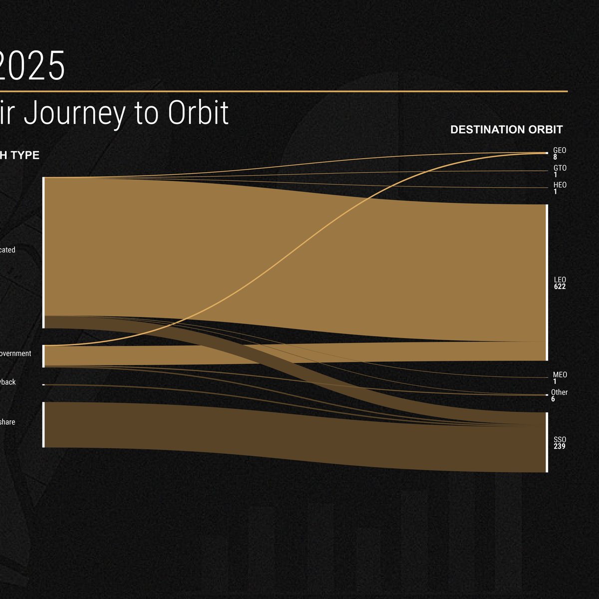 impulso.space tweet media
