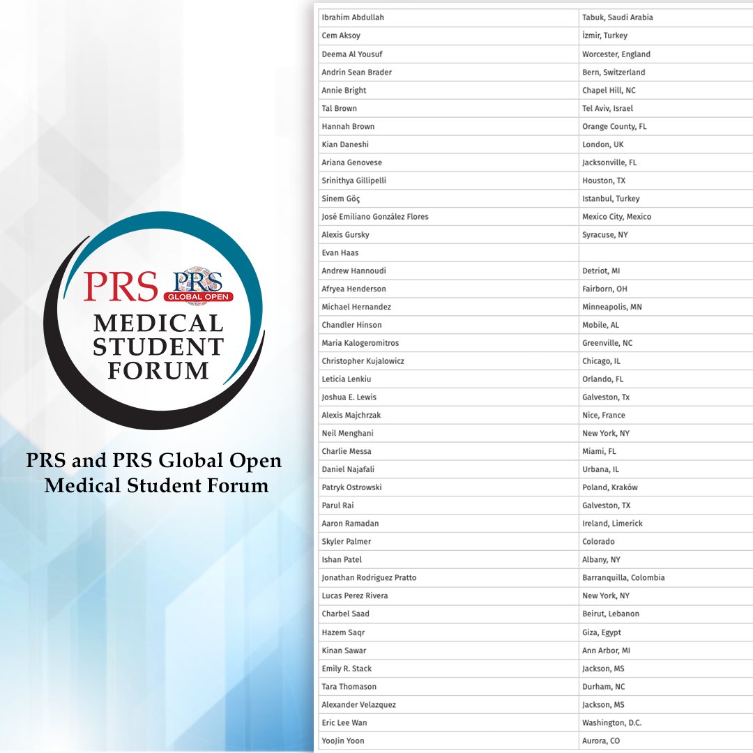 #MedStudents often miss out on #PlasticSurgery exposure—#PRSJournal &amp; #PRSGlobalOpen Medical Student Forum is changing that. 

🌍✂️ Dive in &amp; read the Viewpoint article today! 👉 bit.ly/PRSGO_MSFviewp…