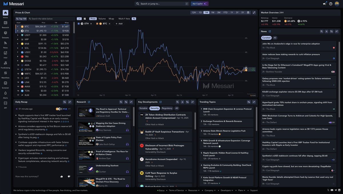 Diran Li tweet media