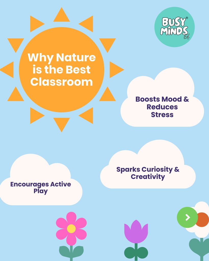 Busy Minds Education ® tweet media