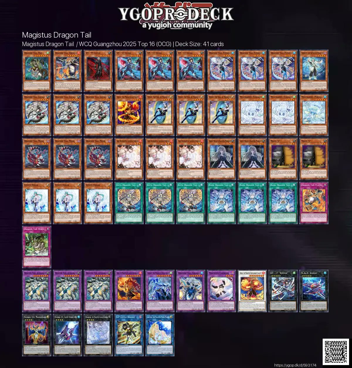 YGOPRODeck on X: 