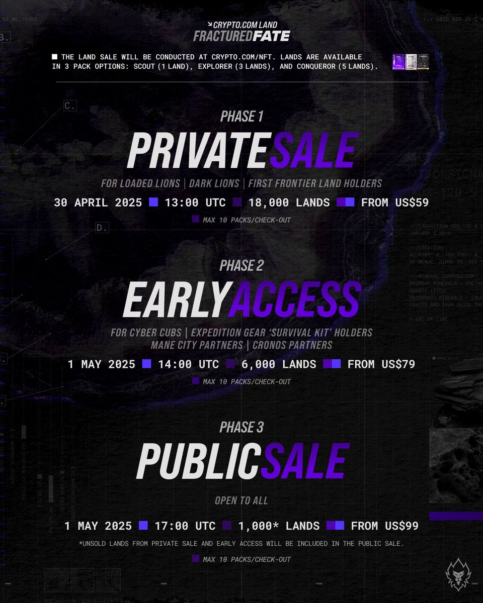 New powers. New territories. New enemies. The world is fractured, and a new era is unfolding. You're one step closer to owning a piece with Crypto.com Land - Fractured Fate ⛰️

Here’s what you need to know: 
📆 Sale dates
🛒 Pack details
📝 How to get allowlisted