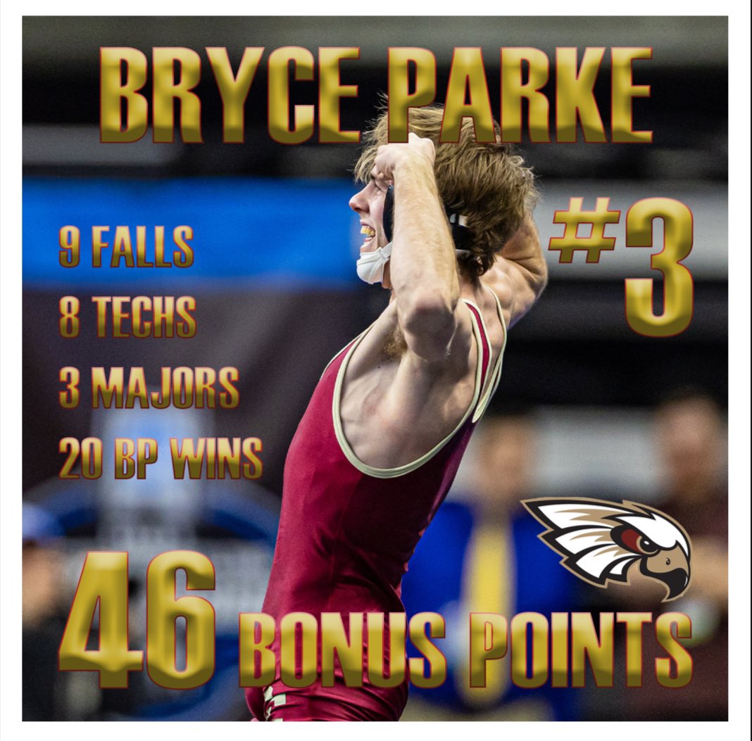 Coe Wrestling (@kohawkwrestling) on Twitter photo 