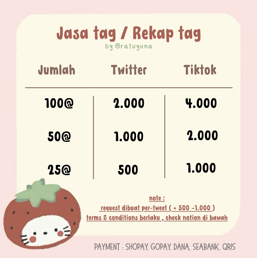 ratuyuna's tweet photo. 📎⭐️ pricelist by @ratuyuna 

ᰔ jasa tag/jastag/jasa rekap AU &amp; thread
ᰔ jasa titip link co/checkout shopee

note : order di tele/line, ada di bio https://t.co/29QIyMPWUq