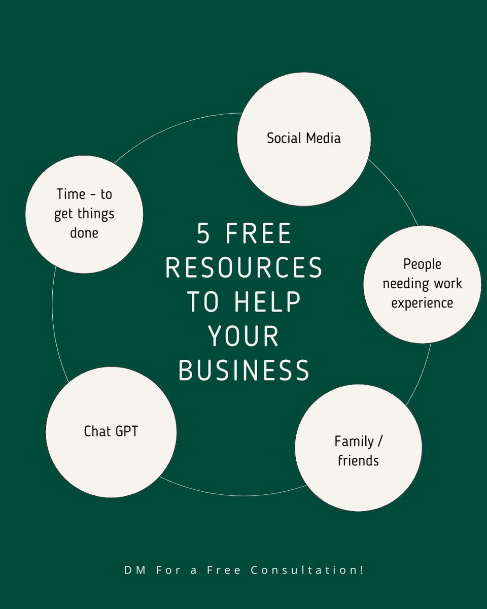 E_Toolkit's tweet photo. 5 FREE Resources!
⬇️ Comment 'Business' for a free consultation today

#businessowner #success #motivation #inspiration #guidance #analysis #smallbiz #freelancing #smallbusiness #businesstips #marketing #content #services #chatgpt #friends #famiy #time #workexperience https://t.co/T2CmiibKZ0