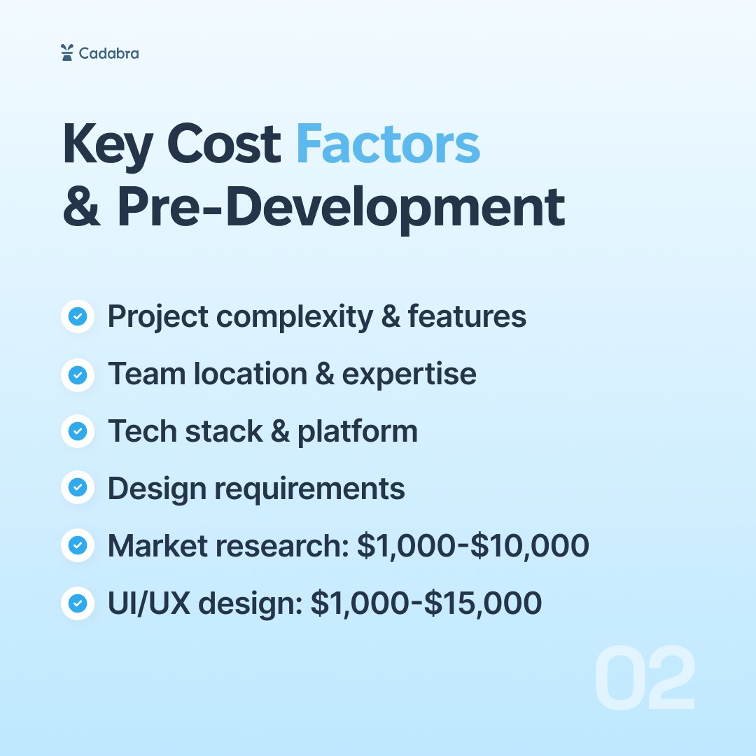 CTO_Cadabra's tweet image. Building an MVP?
Here&apos;s what it really costs in 2025: $10K-$150K+ depending on complexity.

We break down the hidden expenses and share cost-saving strategies in this guide.

#StartupCosts #ProductDevelopment