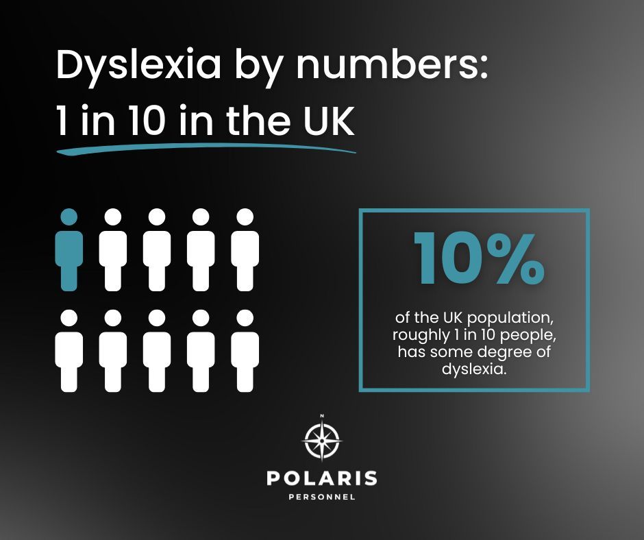 PolarisRecruit's tweet image. 1 in 10 people in the UK have dyslexia—that’s 10% of every school community.

This #NeurodiversityCelebrationWeek, we&apos;re celebrating diverse minds &amp;amp; sharing this great study resource for dyslexic students 👇
👉 buff.ly/Td2eNg4

#NeurodiversityCelebrationWeek