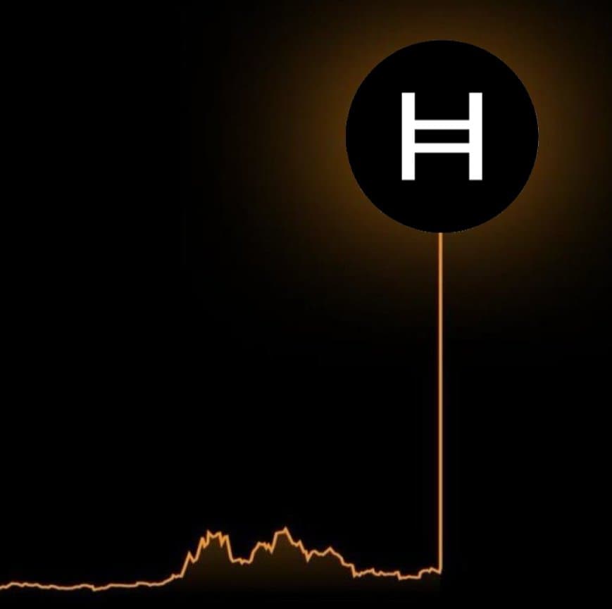 Gilmore_Estates's tweet photo. You will become the first multi-millionaire in your generation,  with $HBAR 

Manifest it by hitting the like button! https://t.co/7fYbjfIzWS