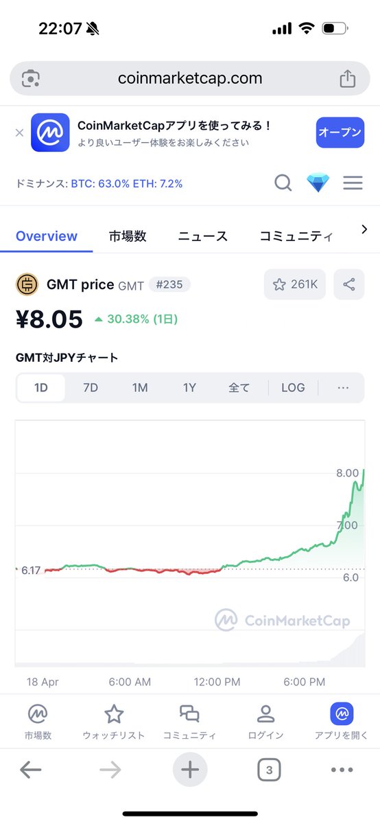nonkin_coin's tweet photo. GMTペイで誰か🏠でも買ったんか https://t.co/ov3ArHOhzX