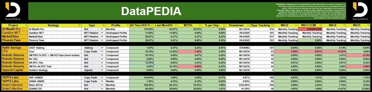 DataPEDIAx tweet picture