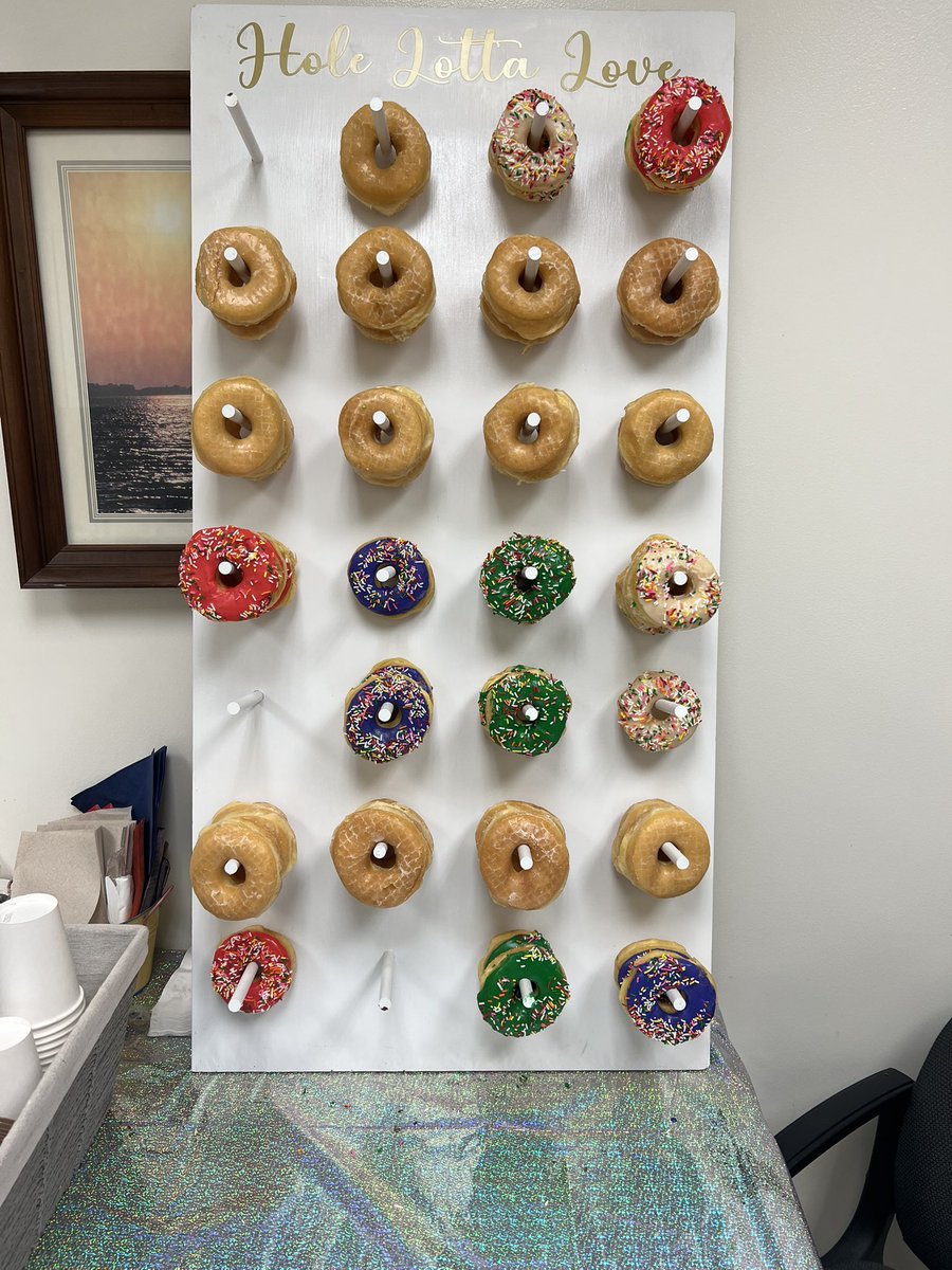 Center for Career Innovation tweet media