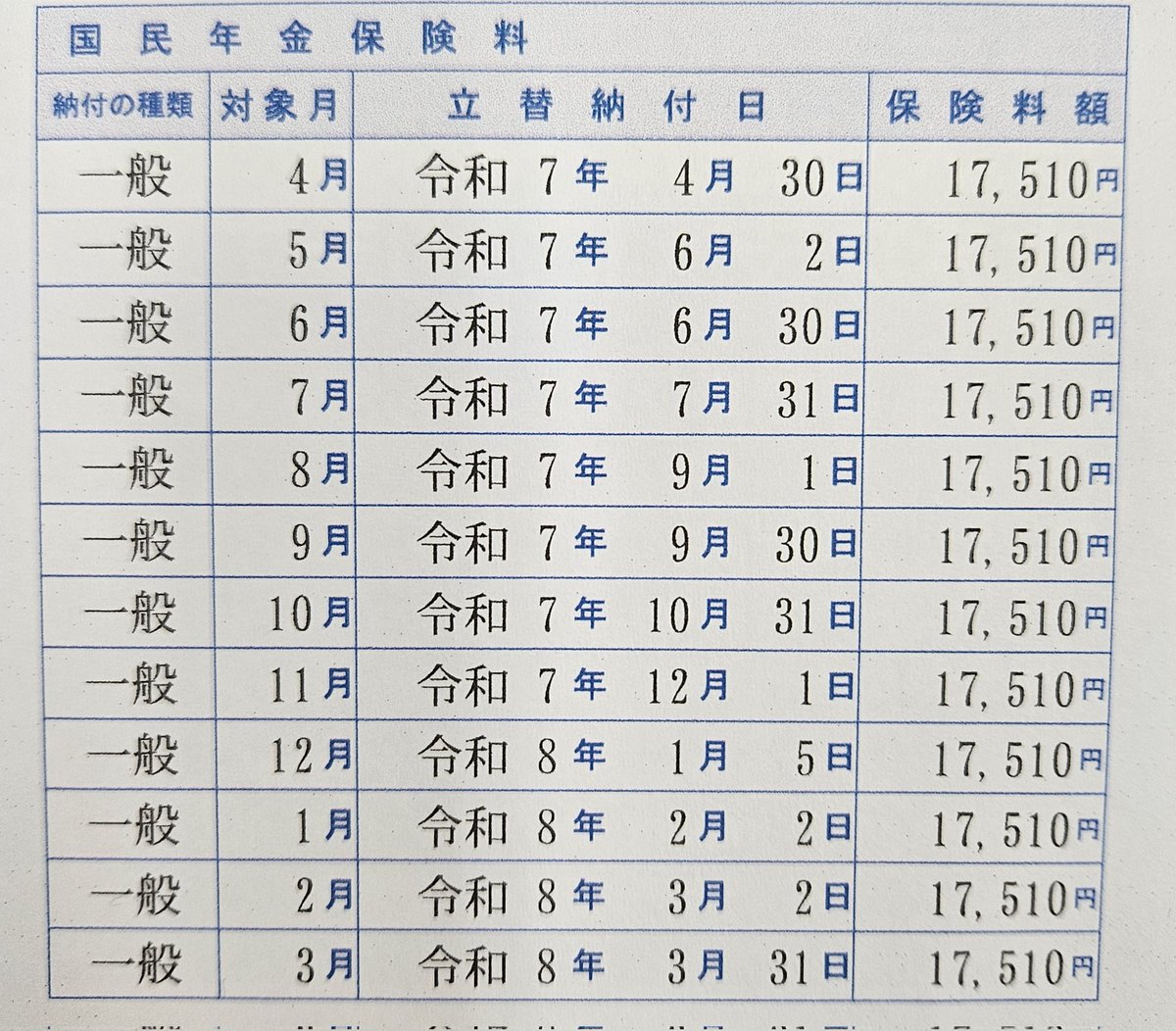 dagjapvnxal's tweet photo. え❓❓国民年金保険料
めっちゃ値上がりしてる…。
#社会保険料減免 って国民全員が
言わないと 調子に乗りやがる💢😡 https://t.co/Rt91bJNt3Z