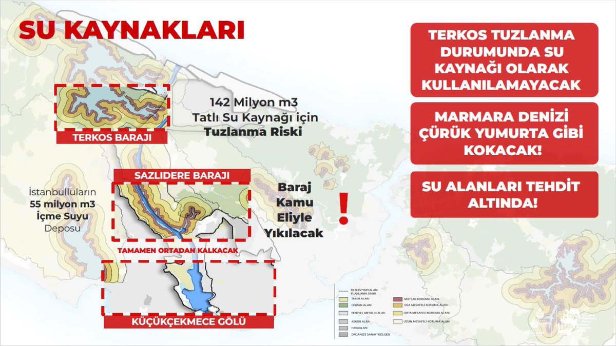 ipaistanbul's tweet photo. Kanal İstanbul projesi, hukukun hiçe sayılarak, bilirkişi raporlarındaki çevre ve su havzası uyarılarına rağmen ilerliyor. Tüm dünya iklim kriziyle mücadele ederken, bu projeyle İstanbul'un su güvenliği tehlikeye atılıyor, ekosistemimiz zarar görüyor.

🚱 55 milyon m³ içme suyu kaybolacak.

🌾20.000 futbol sahası büyüklüğünde, 136 milyon metrekarelik tarım alanı yok edilecek.

🌳394 bin ağaç kesilecek ve 13.400 hektarlık orman arazisi yok olacak. 287 hektarlık muhafaza ormanı da zarar görecek.

🌬️1,2 milyon kişinin 1 yıllık oksijen kaynağı kaybolacak.

📑İPA tarafından 25 Şubat 2025 tarihinde yayınlanan Kanal İstanbul Bilgilendirme Toplantısı Raporu'nun tamamına ulaşmak için https://t.co/p0in64o1j3