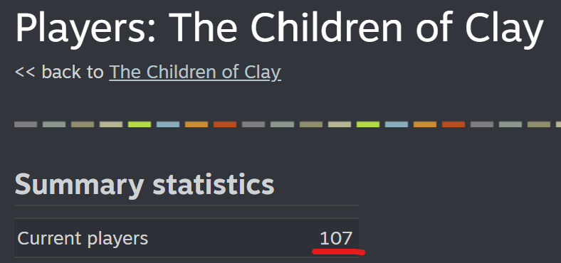 ronyaib's tweet image. I dont know what happened but over a 100 people are playing right now! Thank you everyone