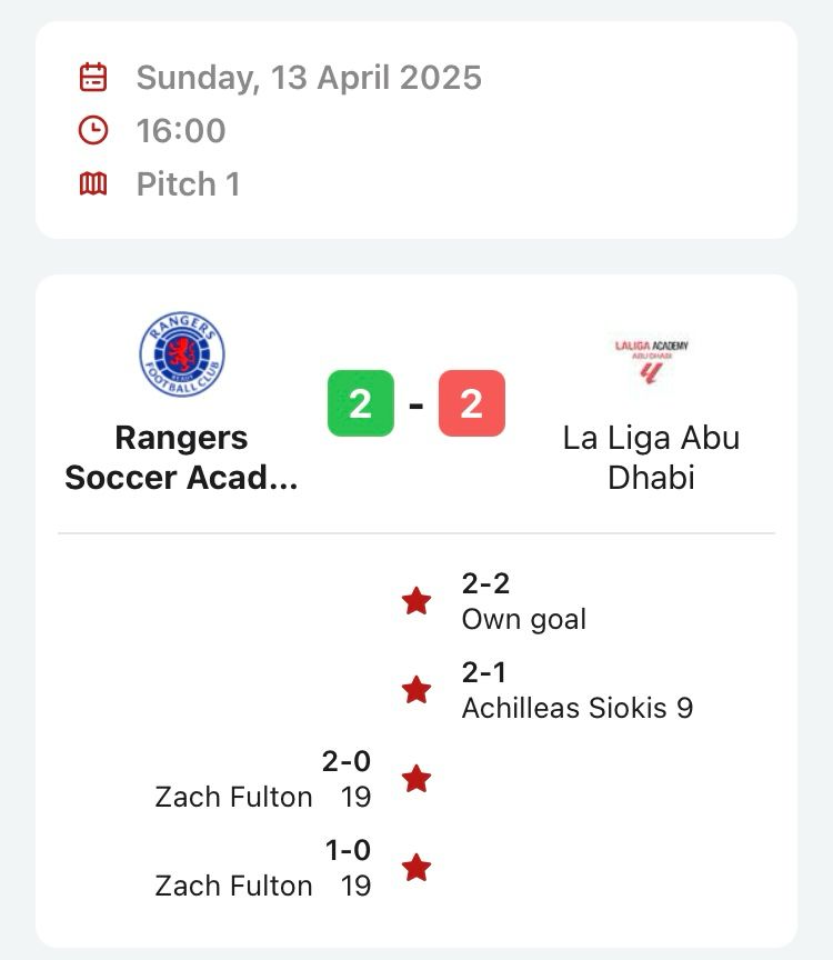 Rangers Soccer Academy (@rfc_socceracad) on Twitter photo πͺπ¦πͺ Strong finish from our <a href="/RFC_SoccerAcad/">Rangers Soccer Academy</a> U12S on the final day of the MINA Cup!
β
3-1 win vs Al Qadsiah
β
4-2 win on penalties vs La Liga Abu Dhabi
π΅β½οΈ A brilliant week of football and development in Dubai! πͺπ¦πͺ Strong finish from our <a href="/RFC_SoccerAcad/">Rangers Soccer Academy</a> U12S on the final day of the MINA Cup!
β
3-1 win vs Al Qadsiah
β
4-2 win on penalties vs La Liga Abu Dhabi
π΅β½οΈ A brilliant week of football and development in Dubai!