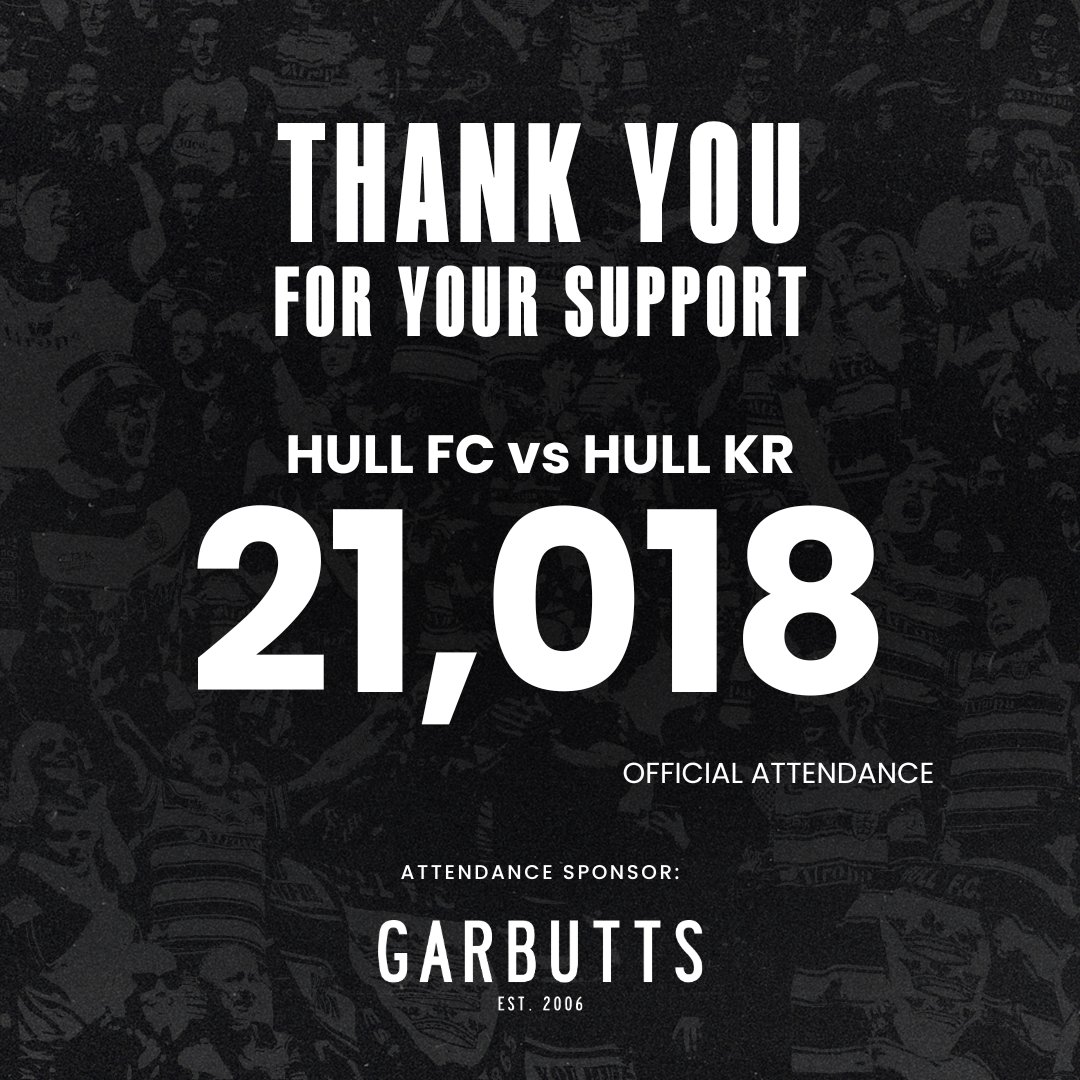 Hull FC (@hullfcofficial) on Twitter photo This afternoonโs official attendance is 21,018 - our highest home attendance since Good Friday 2009, and our fifth highest attendance of all time at the MKM Stadium ๐
โซ๏ธโช๏ธ #COYH | <a href="/GarbuttsBar/">Garbutts Bar</a> This afternoonโs official attendance is 21,018 - our highest home attendance since Good Friday 2009, and our fifth highest attendance of all time at the MKM Stadium ๐
โซ๏ธโช๏ธ #COYH | <a href="/GarbuttsBar/">Garbutts Bar</a>