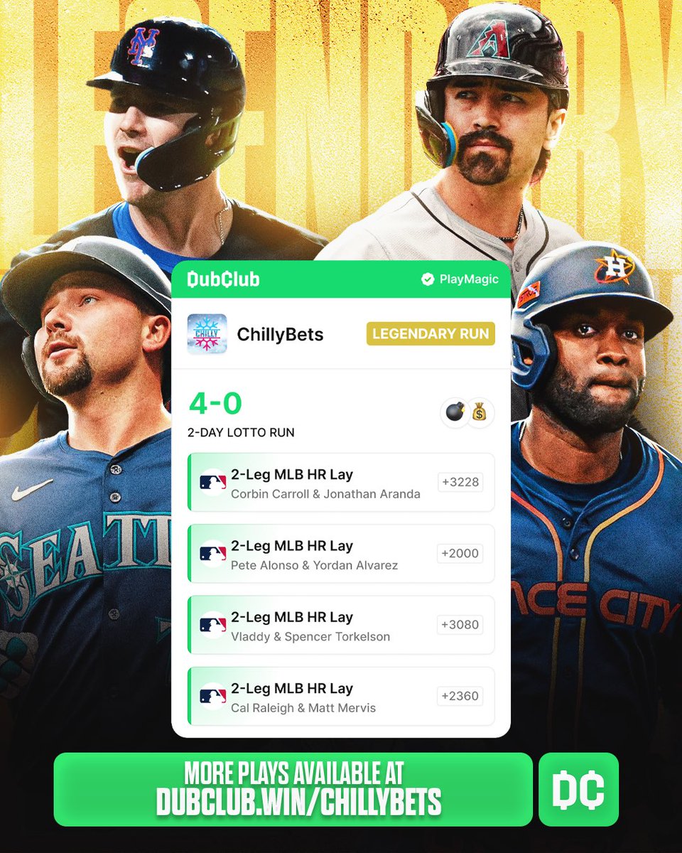 ChillyBets's tweet photo. Going for 6 straight days hitting a Dinger Lay!

$250 to someone who likes/RT/ comments when we hit one today

Join for 40% off 👇

https://t.co/iZb98MbyY2 https://t.co/CgeZXoLxtB