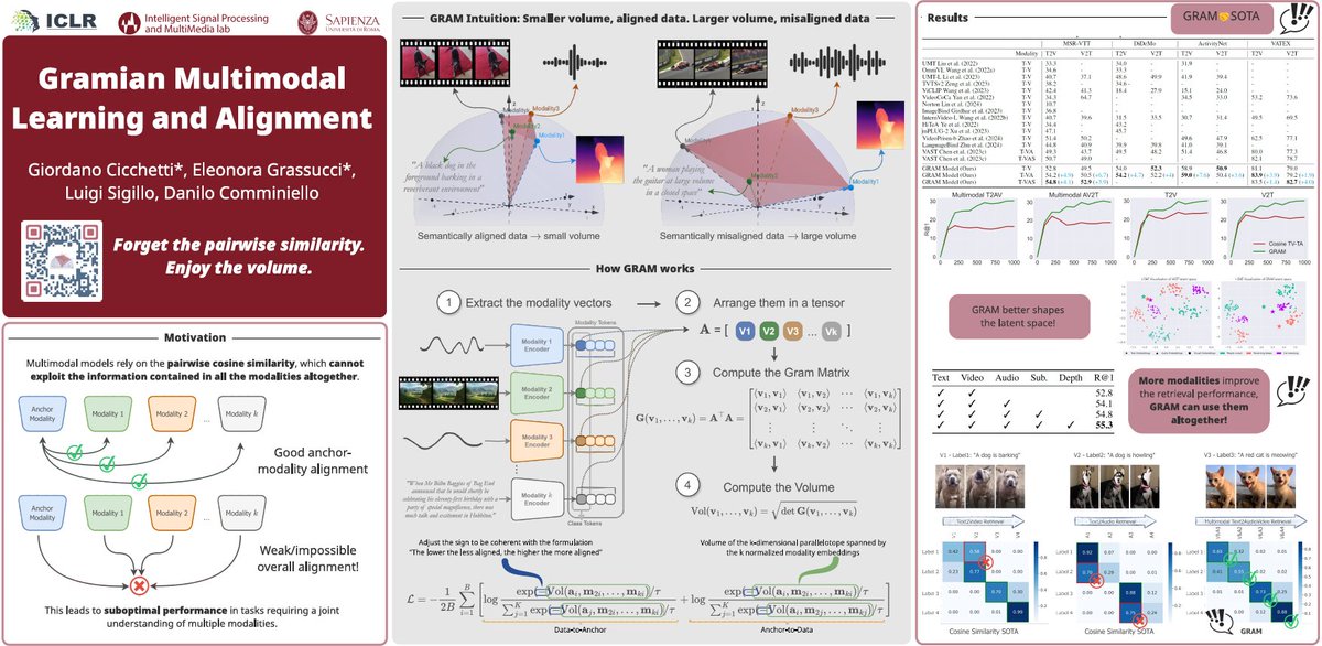 Eleonora Grassucci tweet media