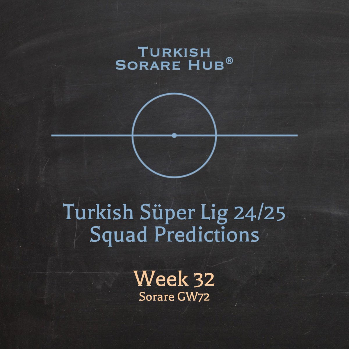 Turkish Sorare Hub ® 🇹🇷 - TSH tweet media