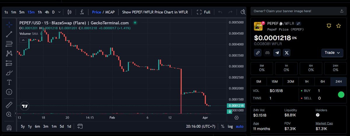 #PEPEF #Price

Buy and Hold #PEPEF 

#FLR #Flare #Flaredrop <a href="/CommunityFlare/">Flare Community ☀️</a>