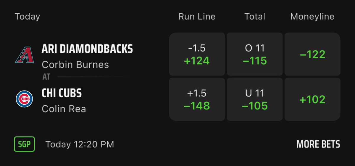 DREAMS BETS 🔮 tweet media