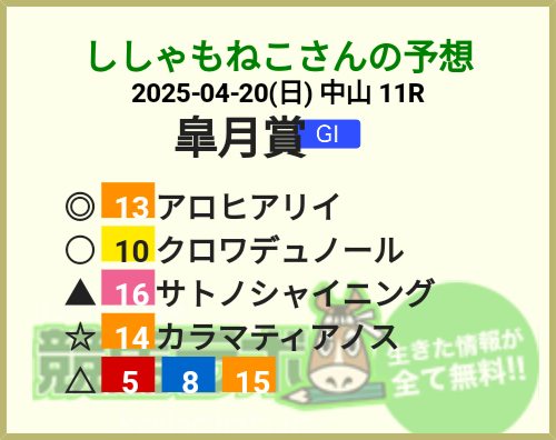 ginnan222's tweet photo. #競馬ラボ でアナタの予想を投稿しよう　⇒　https://t.co/FX6Hm3XNSK
#競馬
#皐月賞
#マイ予想印ジェネレーター https://t.co/DKnALK5e5Z