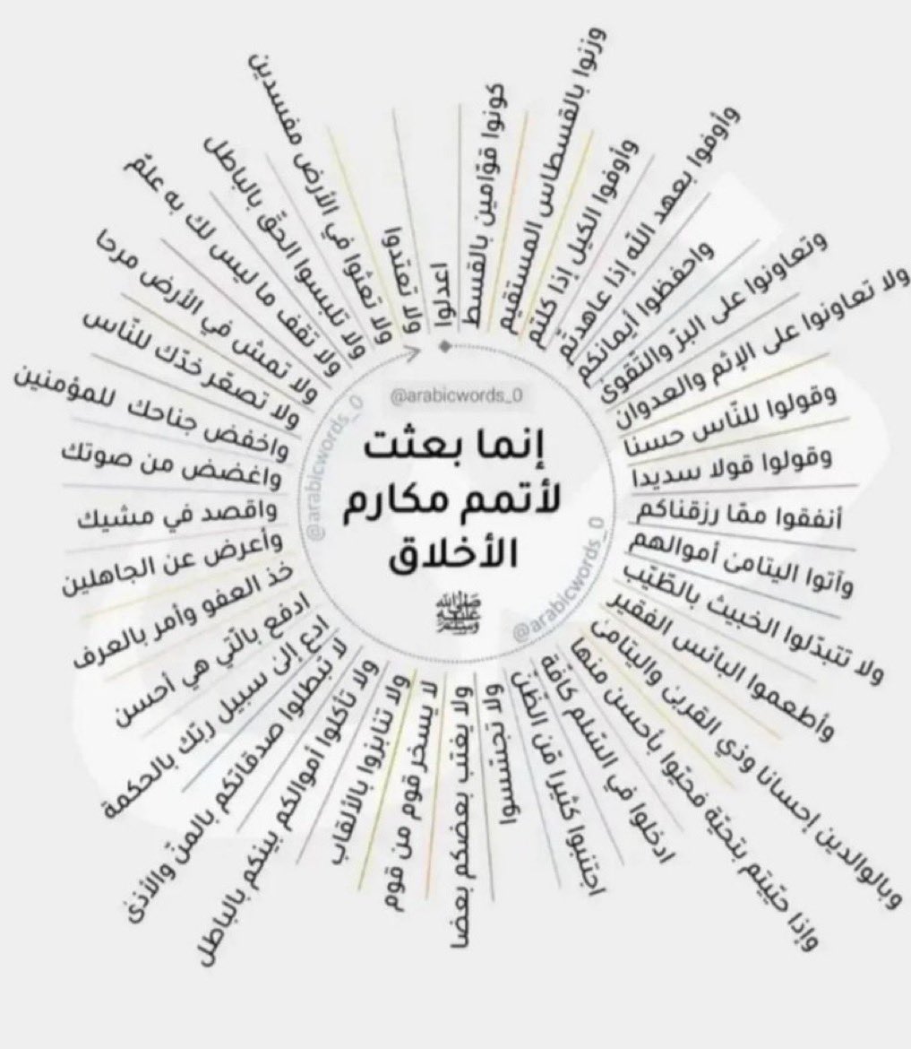 {إِنَّ اللَّهَ وَمَلَائِكَتَهُ يُصَلُّونَ عَلَى النَّبِيِّ ۚ يَا أَيُّهَا الَّذِينَ آمَنُوا صَلُّوا عَلَيْهِ وَسَلِّمُوا تَسْلِيمًا}