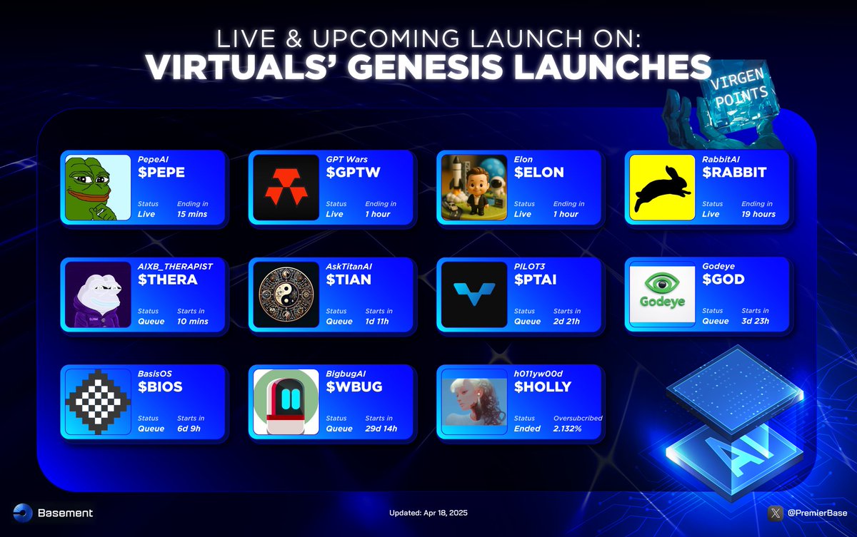 Premier Base tweet media