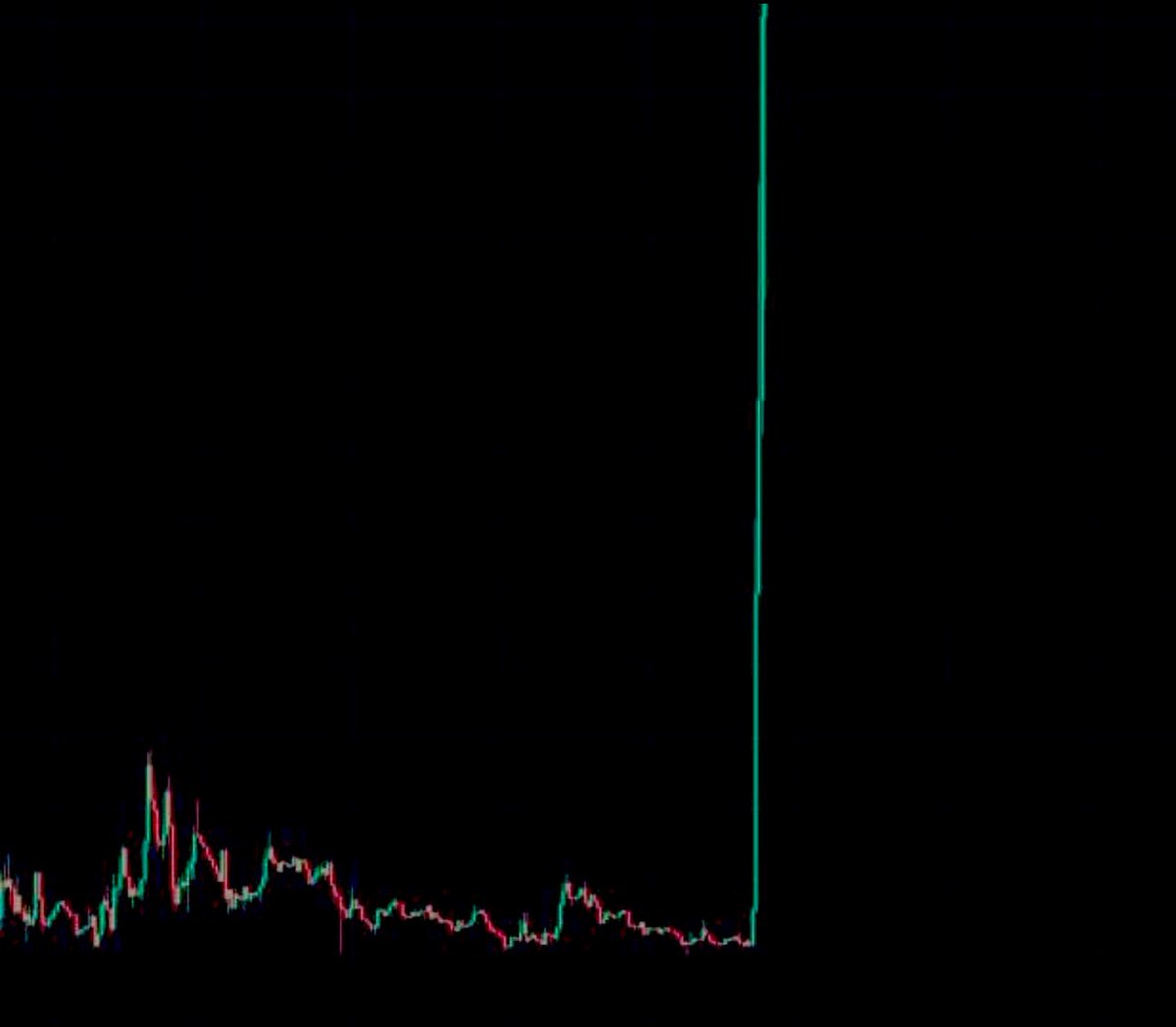 Do you think OG dog memes will break ATHs in the upcoming altcoin season?
#DOGE #SHIB #KISHU #ETH