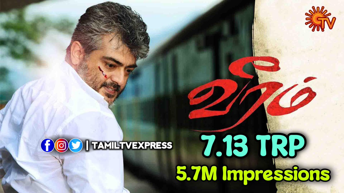 #Veeram Last Week Telecast On #SunTV Gets 7.13 TRP In U+R Markets 

#AjithKumar #Ajith #TamannaahBhatia #GoodBadUgly #GBU