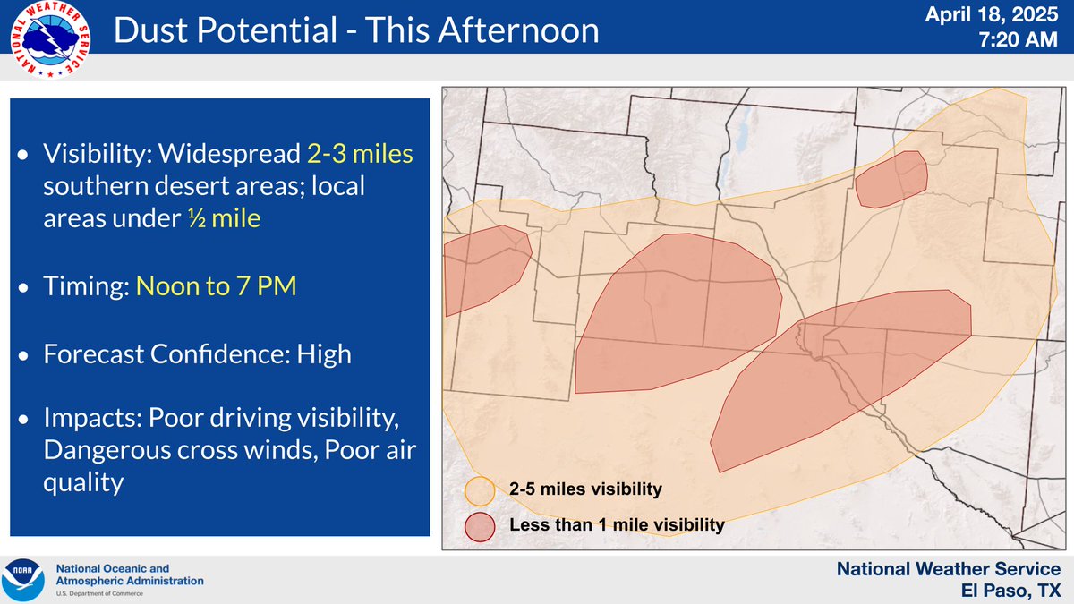 NWSElPaso's tweet photo. Another day of blowing dust with localized areas down to 1/2 mile or less at times  is in the forecast this afternoon. Here is graphic showing our current thinking on the areas  most likely to be impacted. #nmwx #txwx https://t.co/la1Z7ZTBDk